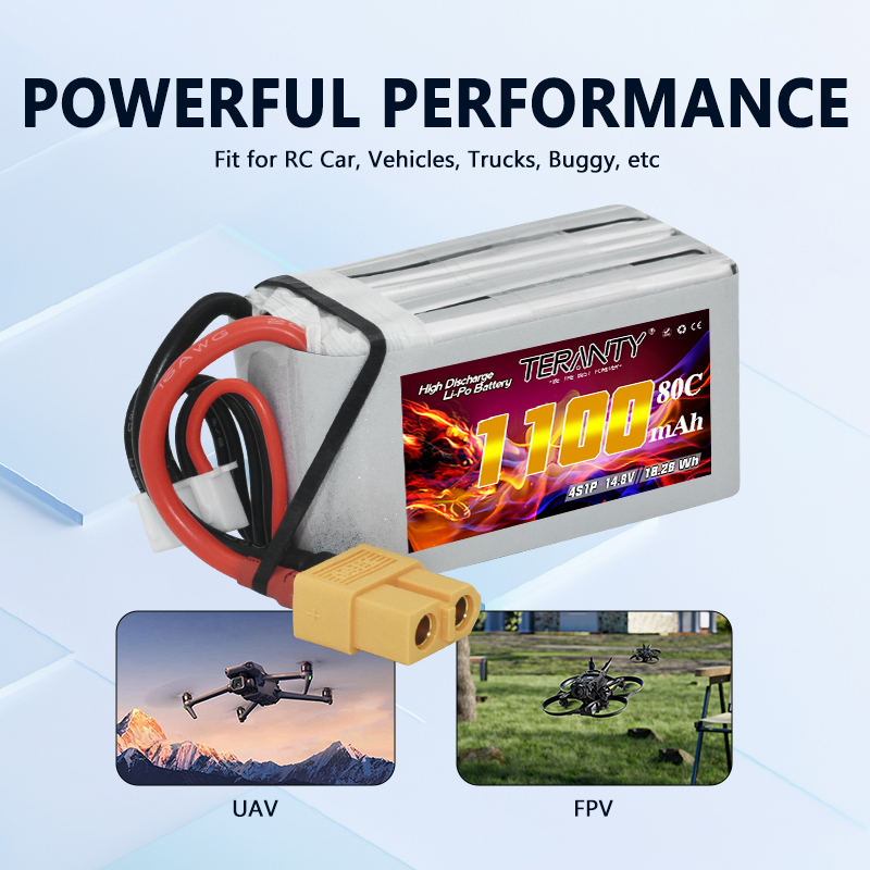 TERANTY 4S 1100mAh 80C/160C Li - Drone Power Bank recensione e prezzo