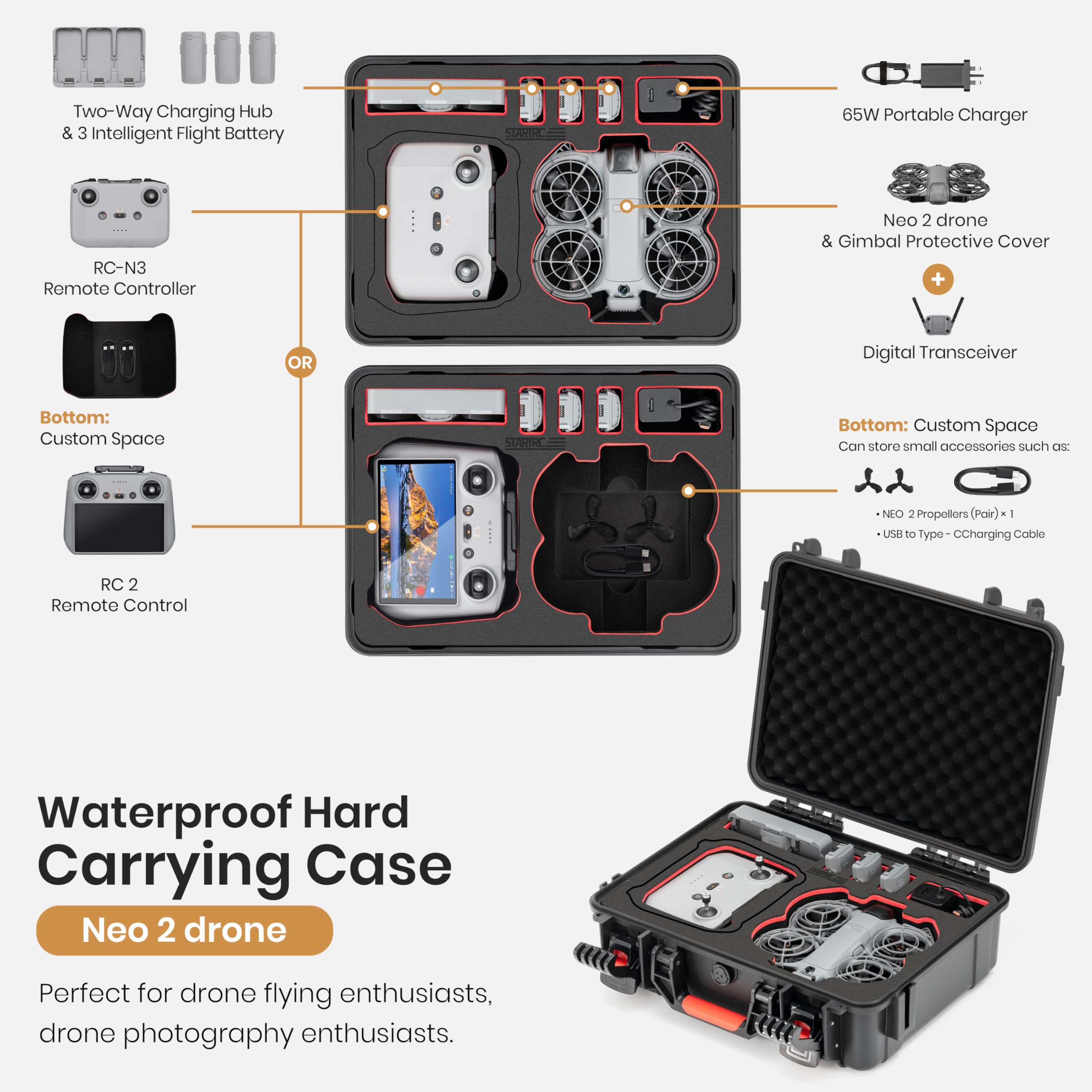 STARTRC Waterproof Hard Carryi - Drone Joystick Cover recensione e prezzo