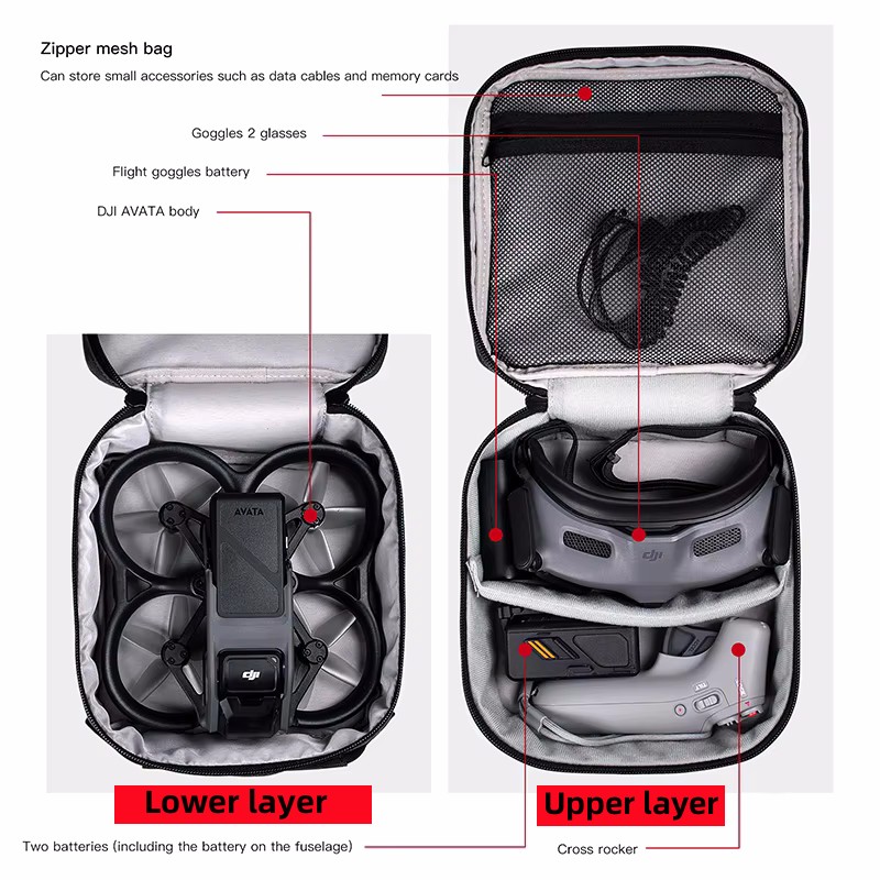Portable Case Foldable Mini Do - Drone Control Stick recensione e prezzo